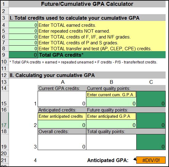 how to calculate cumulative GPA