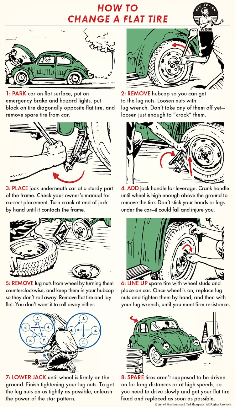 How to change a flat tire