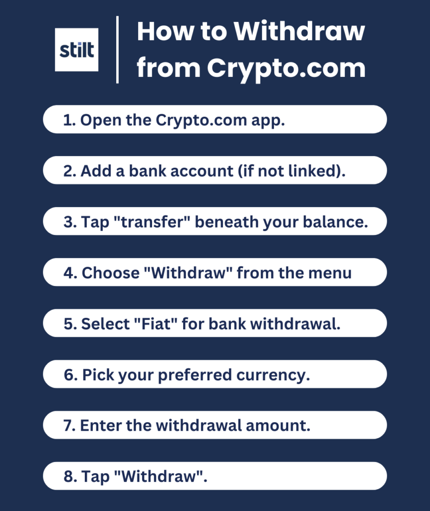 Crypto.com Cash Withdrawal Process