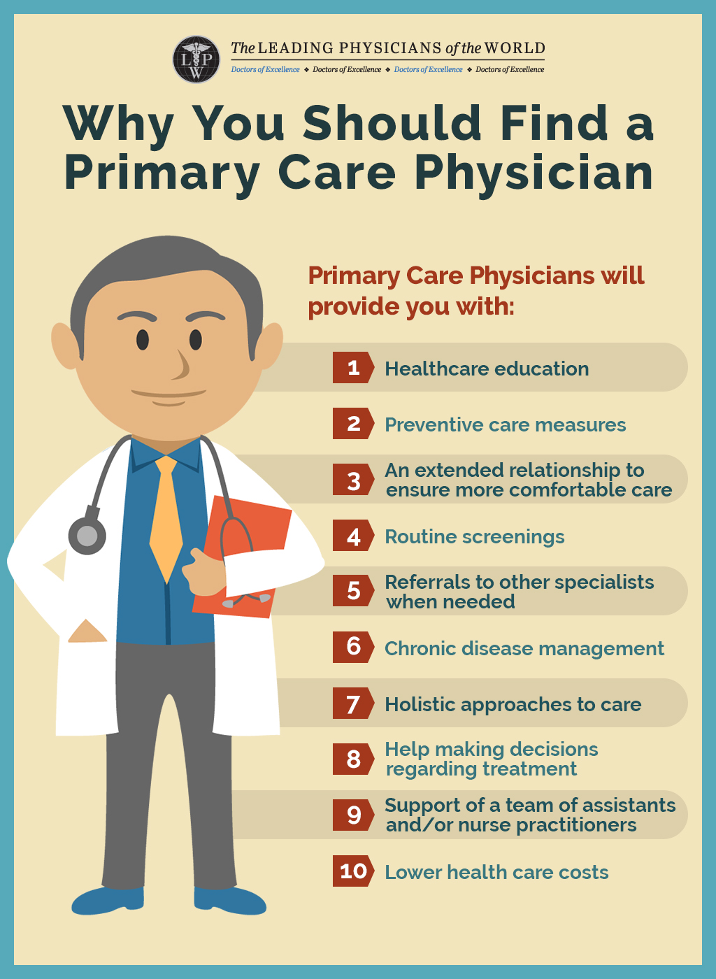 Choosing a Primary Care Doctor