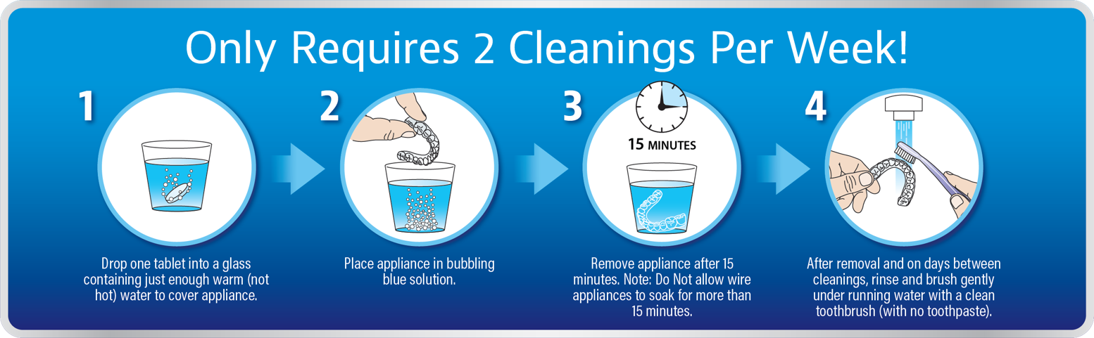 Retainer Cleaning Process